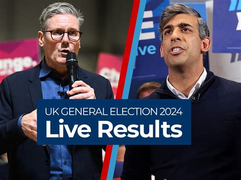 hsbte old result 2nd year|UK general election live results 2024: By the numbers.